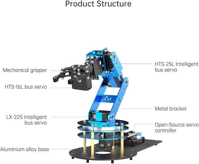 Robotic Arm for Arduino AI Vision & Voice Interaction 6DOF Serial Bus Servo Smart Robot Arm, STEM Project Educational Robot & Engineering Kits, Science/Coding/Programming Set, LeArm AI Advanced Kit