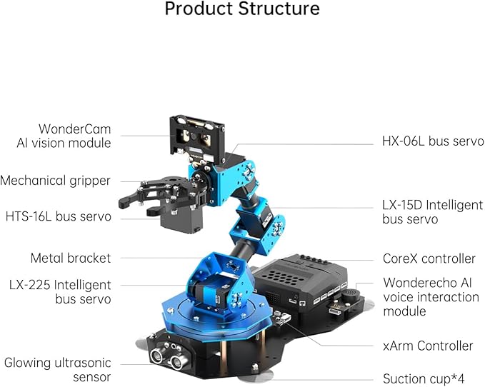 Robotic Arm AI Vision Voice Control for Arduino Scratch Python 6DOF Smart Robot Arm STEM Project Educational Robot & Engineering Kits, Science/Coding/Programming Set, xArmAI Standard Kit