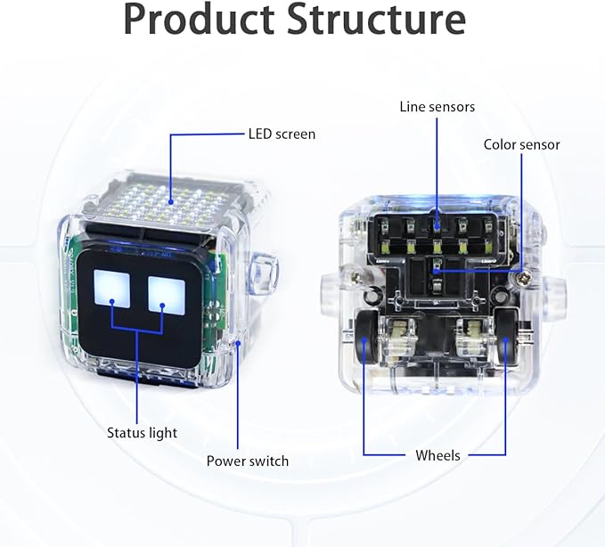 HoverBots No Coding Experience Required Interactive Coding Robot for Kids, Including Color Code Markers, Charging Cable, 27 Pre-Designed Color Codes, Suitable for Preschool Education