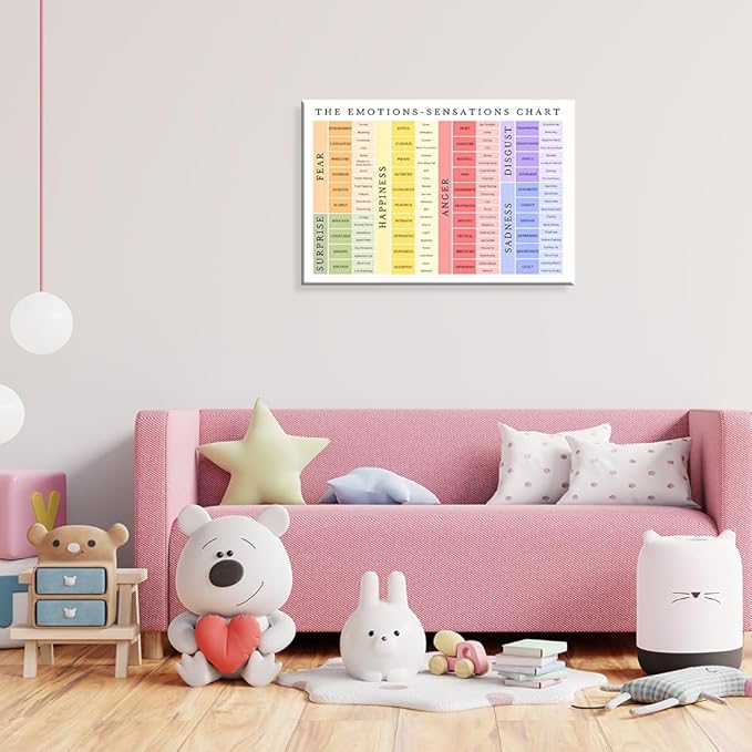 uoyien Feelings Chart For kids Mental Health Posters Emotions Chart Counsellor Psychology Art Print Calm Corner Special Education Classroom Decorations Preschool Classroom Supplies Wood Framed 12x16in