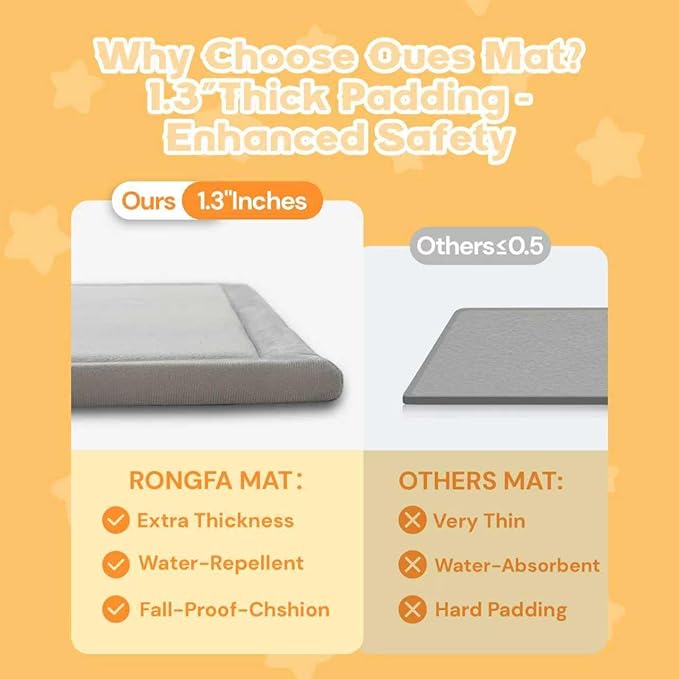 Baby Play Mat for Floor, 50'' x 50'' Thicken Foam Soft Padded Playmat for Tummy Time, Playpen Mat for Toddlers, Water-Repellent Coral Velvet, Non-slip Bottom Safe for Crawling (Light Grey)