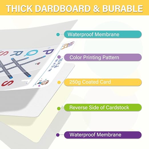 Scribble Smart Workbook,Drawing and Numbers Tracing Books for Kids,Wipe Clean,Practice Copybook, Reusable Practice Book for Preschool Age 3-8, Magic Copybook (New Edition-Panchromatic)