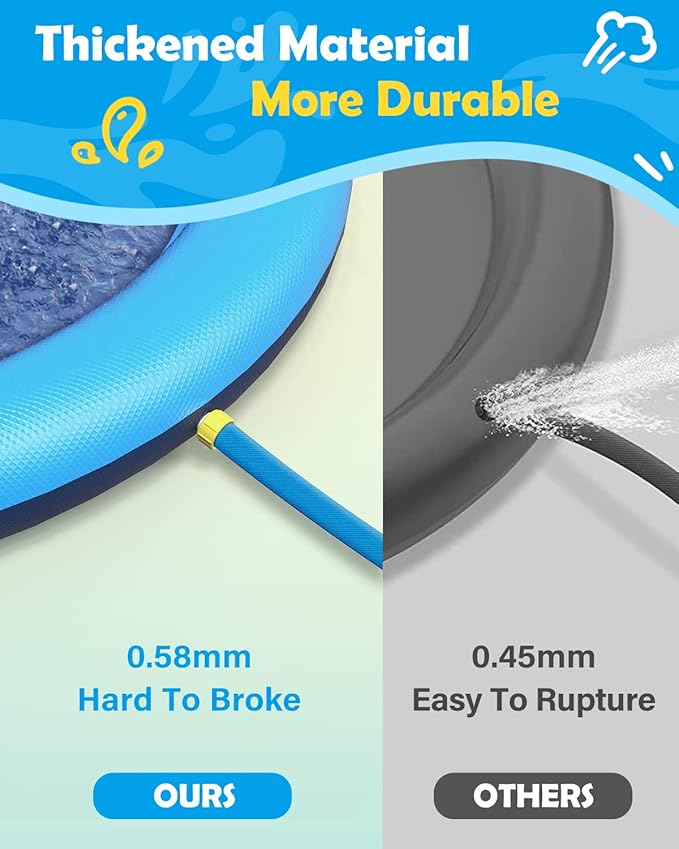 Peteast Splash Pad for Dogs & Kids - Anti-Slip Dog Pool for Large Dogs, 0.58 mm Thickened Durable Outdoor Water Play Mat, Summer Sprinkler Toy for Backyard (67in, Blue)