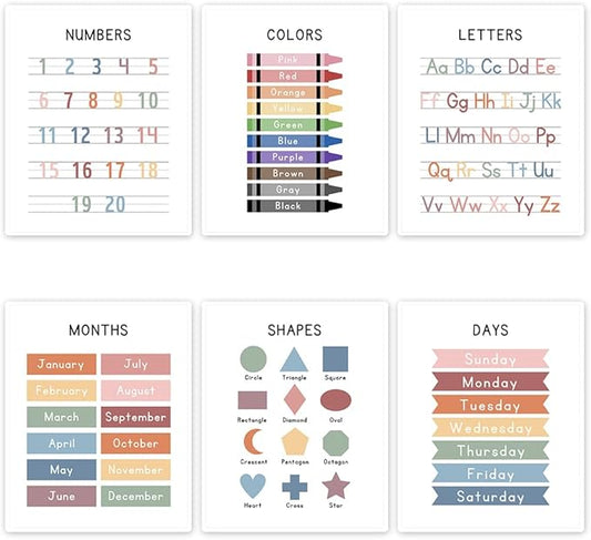 UNXIS Set of 6 Alphabet Poster, Abc Chart, Number Chart Educational Posters For Classroom Homeschool Preschool Supplies, for Kids Ages 3-5 Baby Girl Nursery Wall Decor.