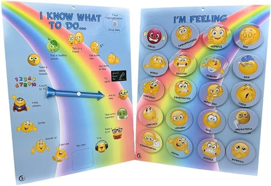 Thought-Spot I Know What to Do Feelings Poster Elementary Autism and ADHD Helps Kids Identify Moods and Make Positive Choices Emotional Coping Skills Chart