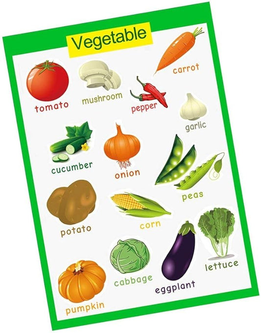 SANTSUN Educational Preschool Posters | Educational Wall Charts | school decorations classroom organization for Kindergarten-42x60cm(17x24 inch)– Vegetable