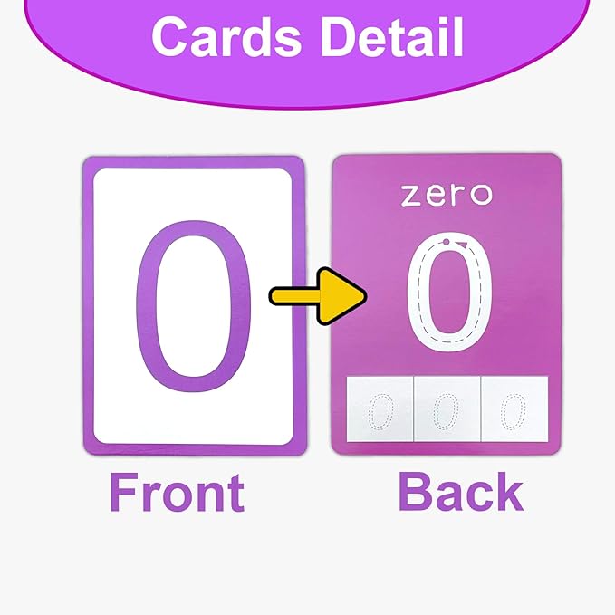 108PCS Toddler Flash Cards,Number, Alphabet, Math Flash Cards with 9 Dry Erase Pens - Early Education Flashcards for Kids, Preschool Learning Activities 3+