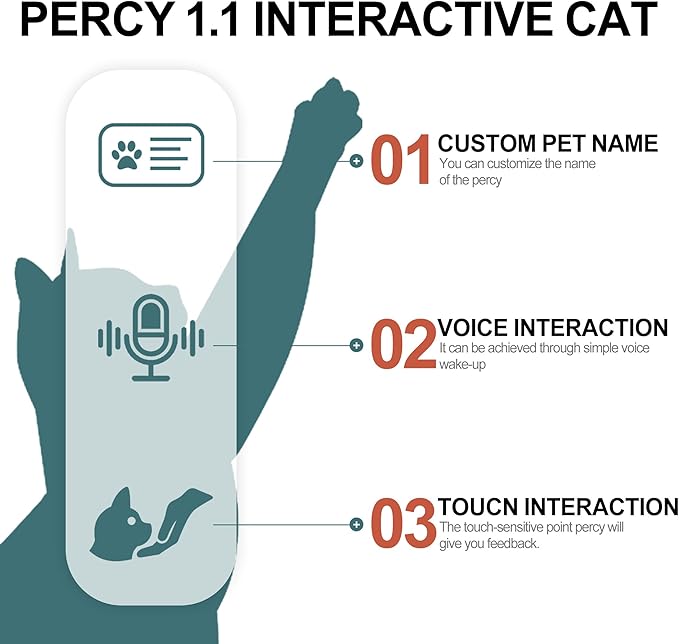 Chongker Interactive Companion Robot Cat Pets, Handmade Weighted Stuffed Animals, Cat Plush Toy with Voice Response, Realistic Heartbeat and Purring, Ragdoll Cat