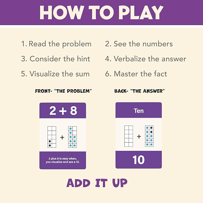 Smart Sums Addition Flash Cards – Single-Digit Addends, Sums to 10, Visual Math Clues & Rhymes for Kids Ages 4–7