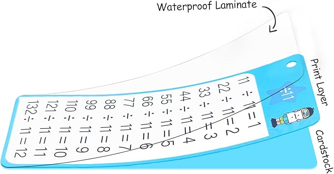 Math Flash Cards 0-12, 60PCS Times Table Flash Cards Chart, with Dry Erase Markers Sorting Ring, 1st, 2nd, 3rd Grades Educational Math Multiplication Game for Kids Classroom Home
