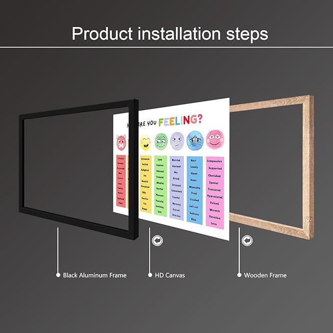 uoyien Feelings Chart For kids Mental Health Posters Help Students Understand Emotions Poster Calm Corner Special Education Classroom Decorations Preschool Classroom Supplies Metal Framed 16x24in
