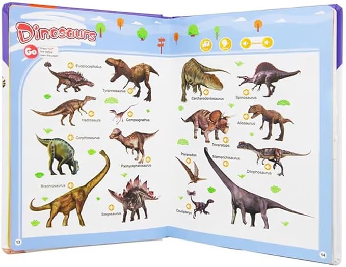 My First English Words Sound Book – 470+ Words, 21 Themes, English Learning Talking Book Toys for Kids 3 4 5 6 Years Old Learn ABC Singing and Speech Music Toy for Babies(3-9Y)