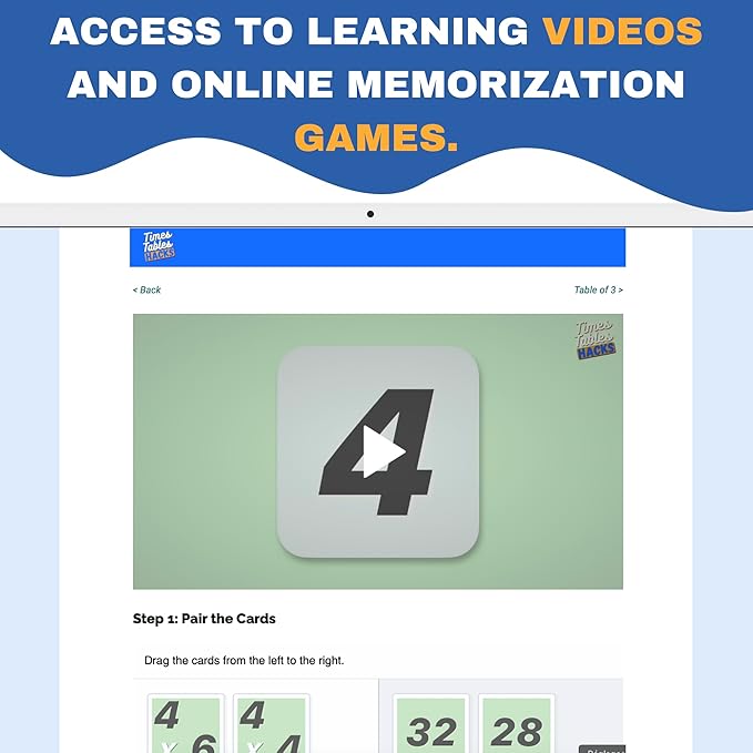 Multiplication Flash Cards with Tricks for Kids - Times Tables Hacks: A Fun and Easy Way to Learn Multiplication