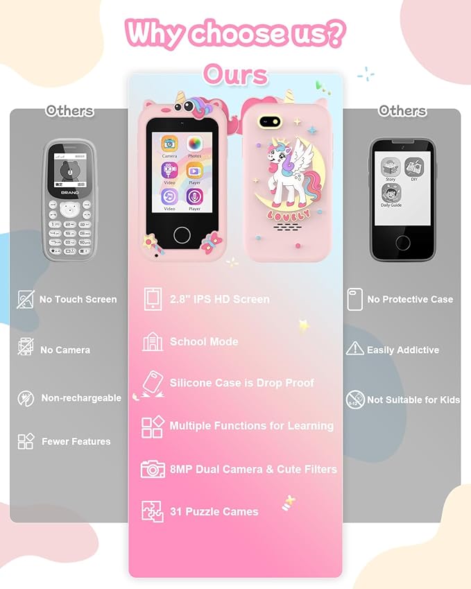 Kids Smart Phone Toy for Girls, Educational Touchscreen Toddler Phone for 3-8 Years Kids, Pretend Play Phone with Dual Camera, Music, 31 Games, ABC Learning & Habit Reminder, Girls Birthday Gift