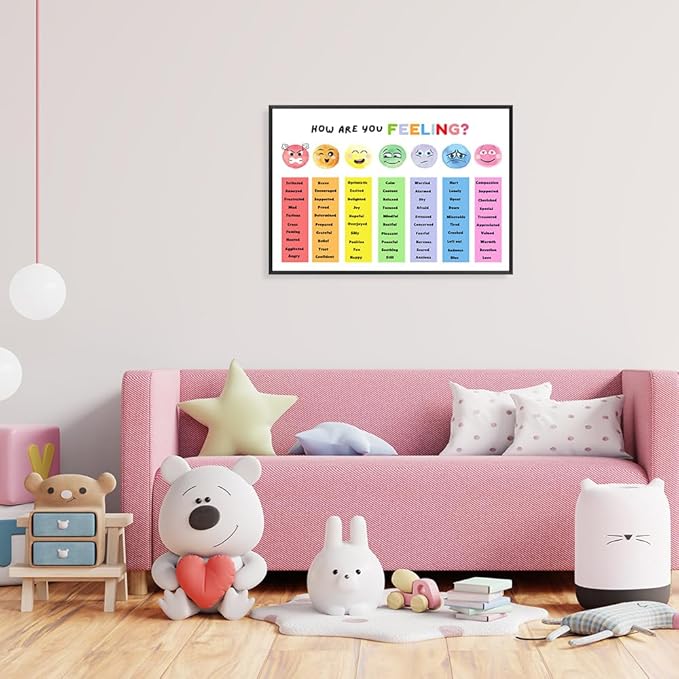 uoyien Feelings Chart For kids Mental Health Posters Help Students Understand Emotions Poster Calm Corner Special Education Classroom Decorations Preschool Classroom Supplies Metal Framed 16x24in