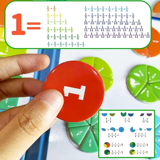 Magnetic Fraction Tiles and Circles Set, Hands-On Math Manipulatives for Kids, Montessori Early Childhood Education Materials for School and Homeschool Use