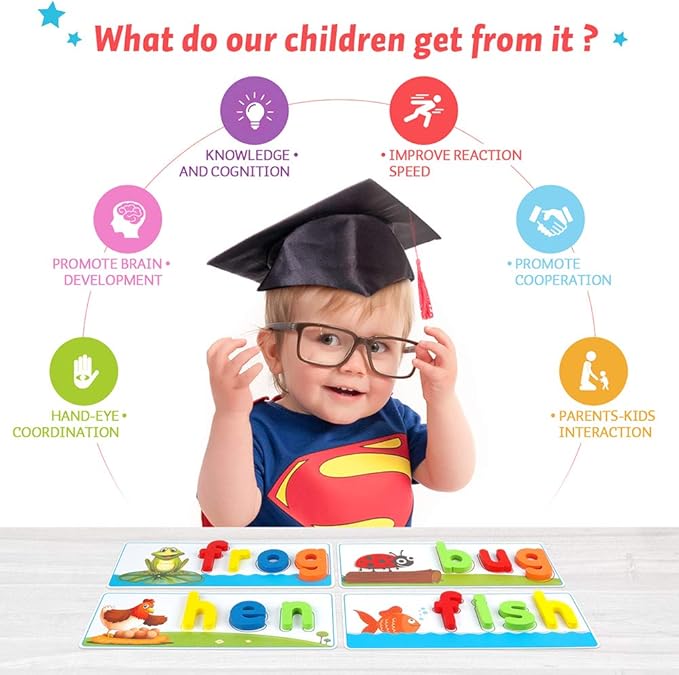 KMUYSL Learning Toys for 3 4 5 6 Years Old Boys and Girls - See & Spell CVC Word Builders with Alphabet Cards for Kids, Preschool Learning Activities Toys, Idea Birthday Gifts for Age 3-5 4-6 Kids