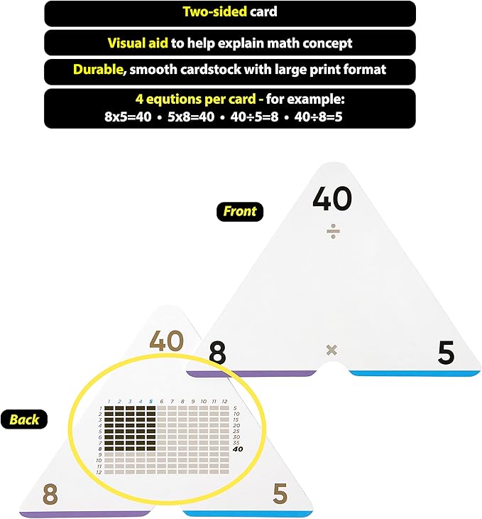 Award-Winning Triangle Math Flash Cards – 376 Multiplication & Division Facts (0–12) – Mastery-Based, Color-Coded Learning for Grades 3–6 – Durable Cards with Visual Aids