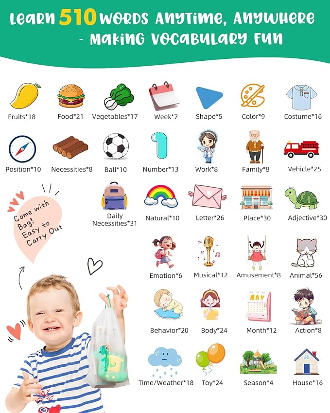 Spanish English Talking Flash Cards with 510 Words, Montessori Learning Toys for Toddlers Kids 1-3, Autism Sensory Pocket Speech Therapy Toys Gifts for Boys Girls 1 2 3 4 5 6 Years Old