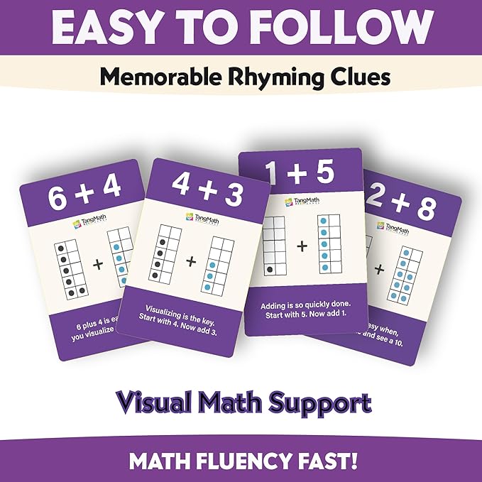 Smart Sums Addition Flash Cards – Single-Digit Addends, Sums to 10, Visual Math Clues & Rhymes for Kids Ages 4–7