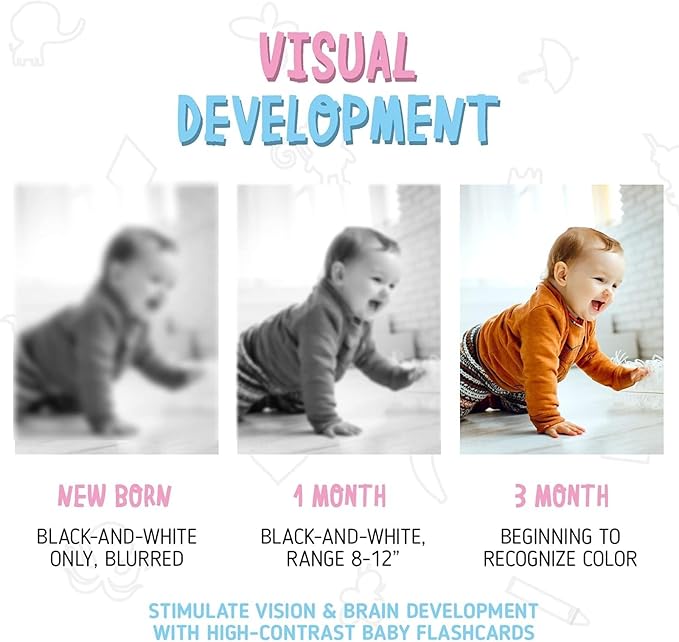 Merka Newborn Toys & Sensory Flash Cards for Babies - High Contrast Baby Cards - 50-Pack Paper, 2.4 in x 4.2 in, Black & White - Visual Stimulation & Brain Development for 0-3 Months