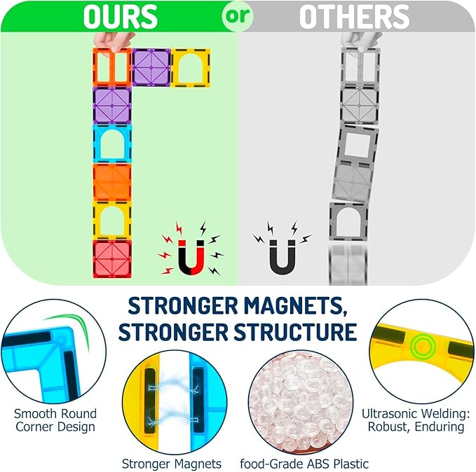 EchoPlan Magnetic Tiles, 130PCS Magnetic Blocks with 2 Cars, Magnet Tiles 3D Clear Building Blocks Set, STEM Sensory Educational Toys Gift for Toddlers Kids Boys 3 4 5 6 7 8 9+ Year Old
