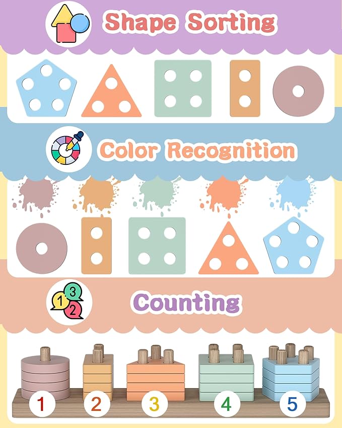 Montessori Toys for 1 2 3 Year Old Boy Girl, Toys for Ages 2-4 Toddlers Kids Baby, 1 2 Year Old Birthday Gifts, Wooden Learning Puzzles Shape Sorter Toys for Toddlers 1-3