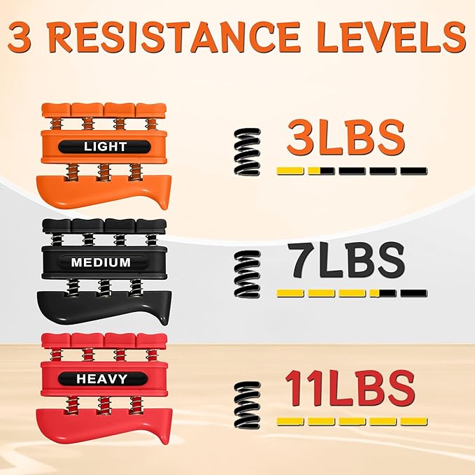 Grip Strength Trainer, Finger Strength Trainer for Grip Strength Training for Fingers, Wrists, and Hands for Home, Office, Gym, Climbing, Athletes, Musicians, and Therapy