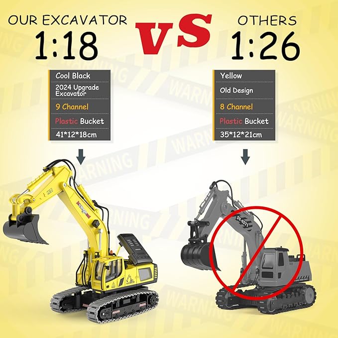 kolegend Remote Control Excavator Toy 16 Inch, 11 Channel RC Construction Vehicles Hydraulic Haulers Digger Toys Gift for 6+ Years Old Kids Boys