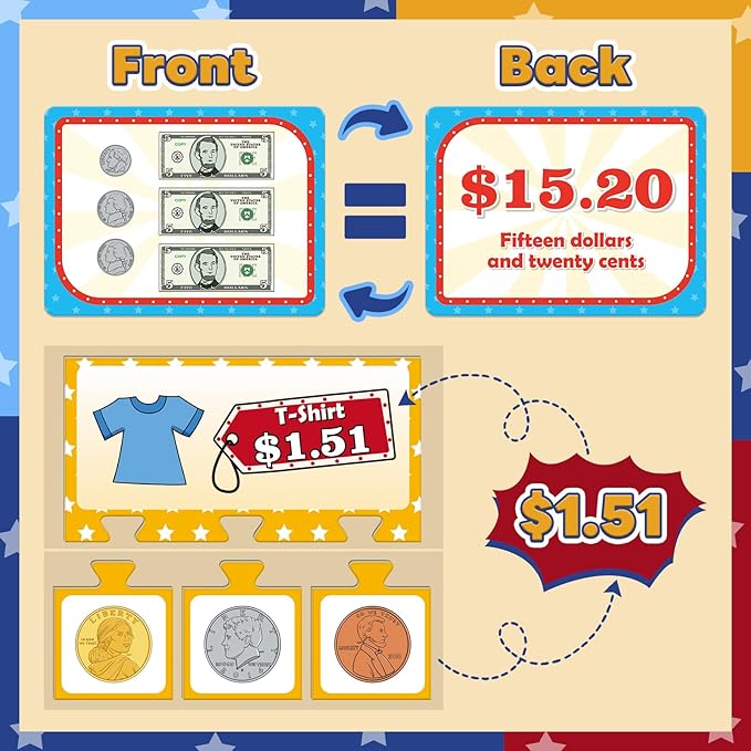 Pretend Play Money for Kids for Learning, Math Manipulatives for Toddlers, Math Games for Teaching, Counting, Educational Card Games,Bills and Coins,Kindergartner Classroom,Homeschool Supplies