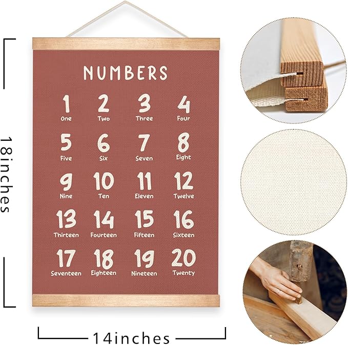 Educational Wall Art Set of 2, Numbers 1-20 and Alphabet Chart, Learning Posters for Kids,ABC Banner Poster, Banner Wall Hanging Decor for Toddler Room Playroom Nursery Wall Classroom Decor (Brown)