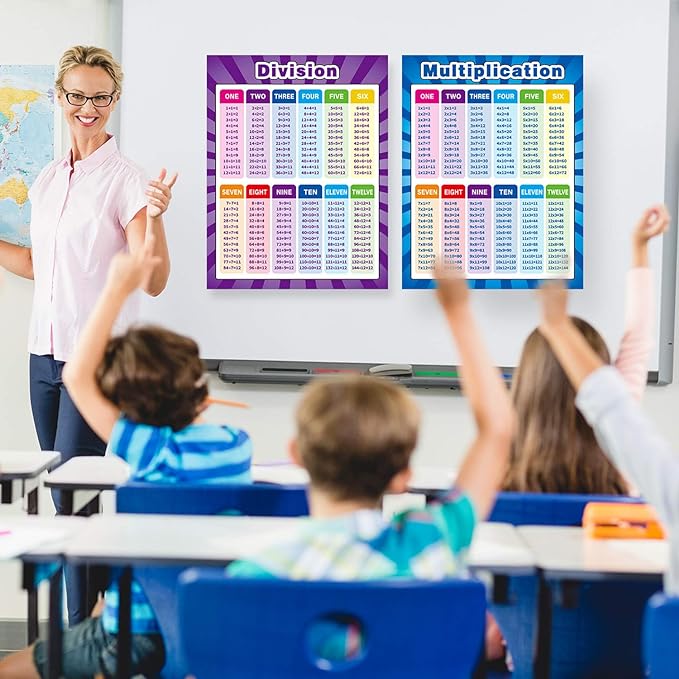 2 Pack Extra Large Educational Math Posters, Multiplication Posters Times Tables Chart 17 x 22 Inch Multiplication Division Addition Subtraction Charts for Kids, Elementary Middle School Classroom