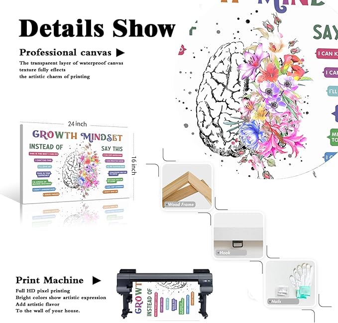 uoyien Classroom Growth Mindset Affirmations for Kids Mental Health Posters Brain Poster Psychology Special Education Calm Corner Wall Art Office Therapy Canvas Wall Decor Prints 16x24in Wood Framed