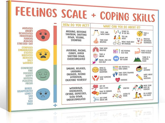 uoyien Feelings Chart For kids Mental Health Posters Help Students Understand Emotions Poster Calm Corner Special Education Classroom Decorations Preschool Classroom Supplies Wood Framed 12x16in