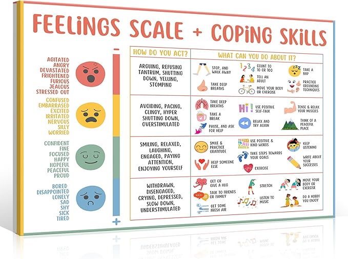 uoyien Feelings Chart For kids Mental Health Posters Help Students Understand Emotions Poster Calm Corner Special Education Classroom Decorations Preschool Classroom Supplies Wood Framed 16x24in