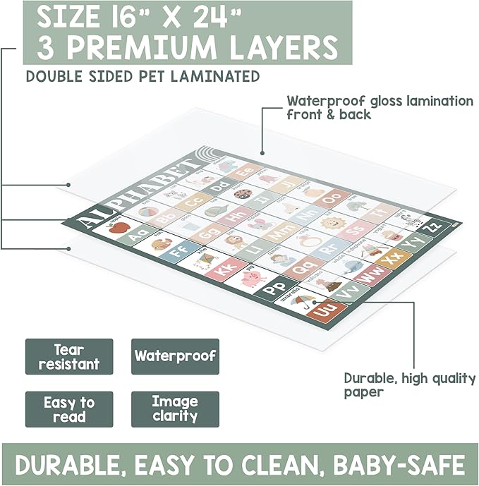 BEAWART ABC Alphabet Posters (Pack 4 - 16'x24'), Color Shape Number Chart for Classroom Decor, Educational Posters for Toddlers 1-3, Learning Chart for Preschoolers, Homeschool Supplies, Double Laminated (Retro Boho)