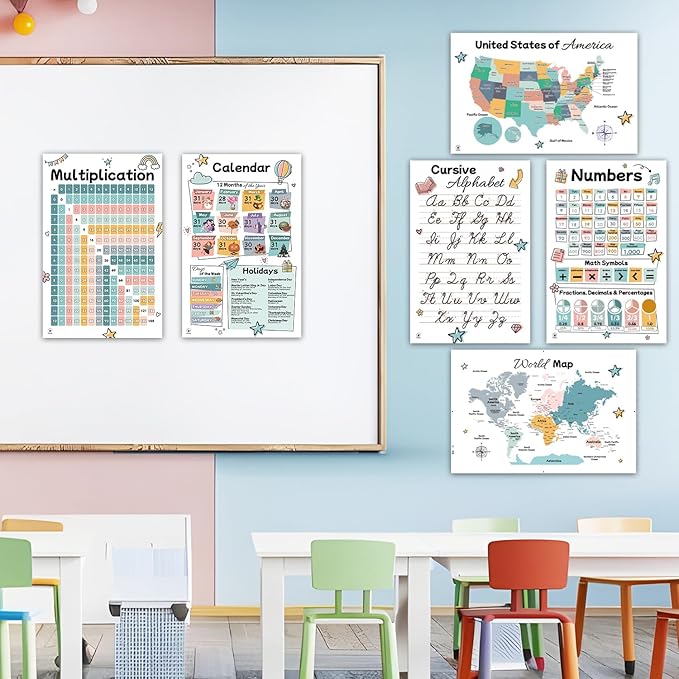 26 Set of 50 Boho Educational Posters for Kids – Alphabet Chart, Multiplication Division Chart, USA World Map, Periodic Table, Sight Words, Homeschool Posters, Boho Classroom Decor - Laminated 17x11