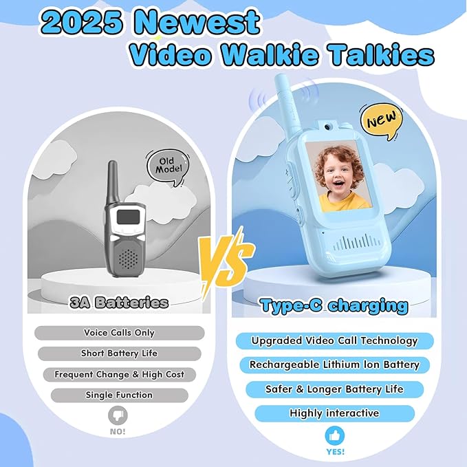 Video Walkie Talkies for Kids, 2 Pack Facetime Walkie Talkies with HD Camera & Voice Changer for Boys Girls for Family Games, Indoor, Outside, Hiking Christmas Birthday Toys Gift Ages 3-12 (Blue)