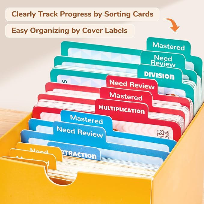 JoyCat 288 Math Flash Cards Set of 4- Multiplication, Division, Addition and Subtraction Flashcards for Kids 1st 2nd 3rd 4th 5th Grade or Kindergarten Homeschool Supplies