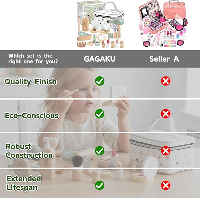 GAGAKU Wooden Makeup Toy Set for Toddlers 3-8, Pretend Play Makeup Kit with 16 Realistic Accessories Including Lipstick, Perfume & Mirror, Ideal Kids Dress-Up Gift for Girls Ages 3-5