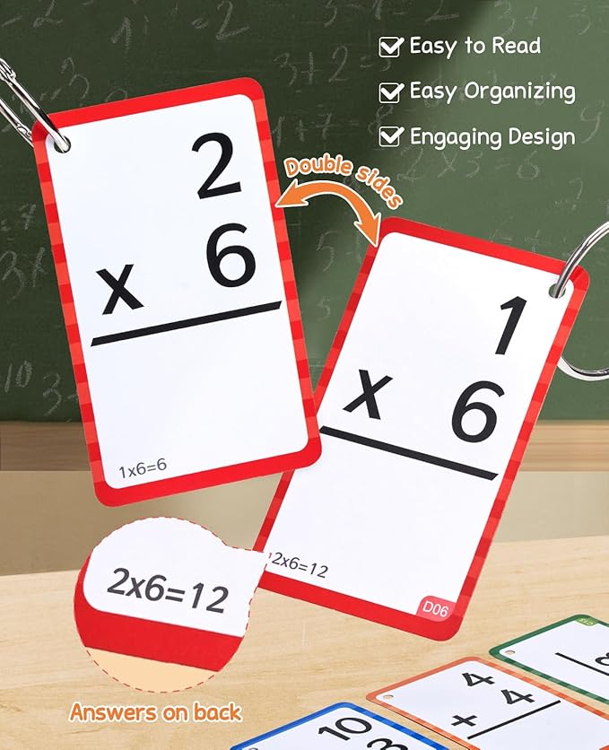 JoyCat Flash Cards for Kids Ages 4-8, Math Flash Cards & Chart, Math Learning Tools Game for Addition Subtraction Division Multiplication, Fit for Kindergarten 1st 2nd 3rd 4th 5th 6th Grade