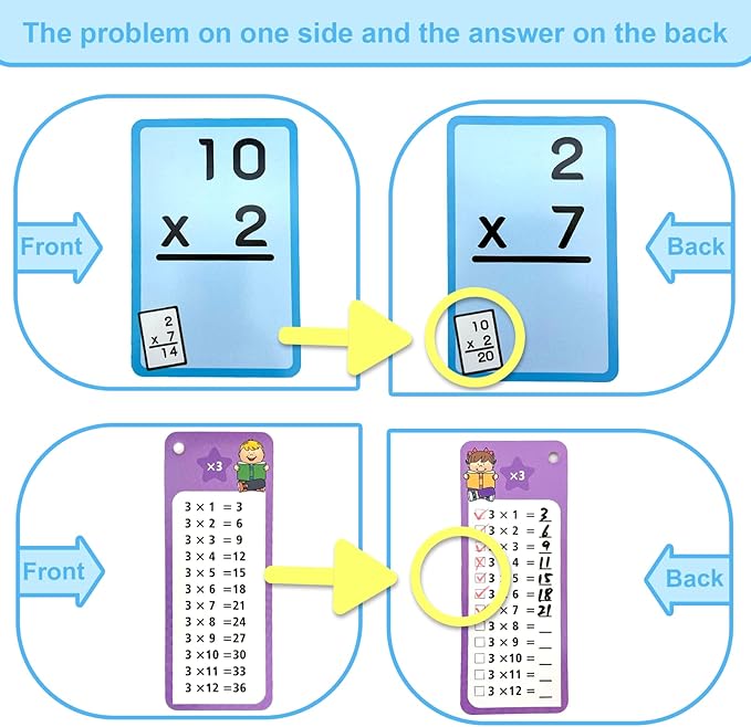 Math Flash Cards Set of 4-204pcs Reusable Math Practice Cards with Addition, Subtraction, Multiplication, Division, Flash Cards,Games for Kids Ages 6+ |Spark Skills & Fun Learning