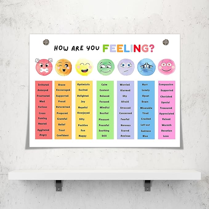 uoyien Feelings Chart For kids Mental Health Posters Help Students Understand Emotions Poster Calm Corner Special Education Classroom Decorations Preschool Classroom Supplies Unframed 16x24in
