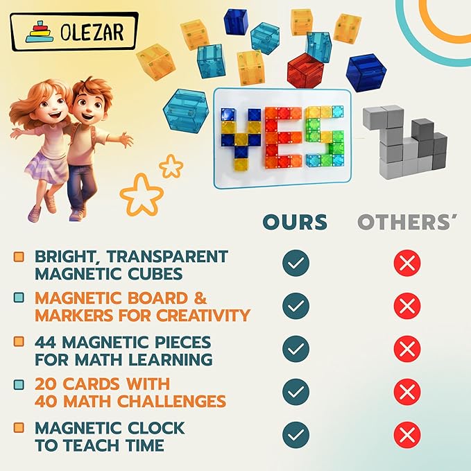 40pcs Transparent Magnetic Blocks, 1inch Cubes, 5-in-1 STEM Set with Board & Markers, Math Cards & Numbers, Magnetic Clock, Idea Book, 3D Educational & Building Toys, for Kids Ages 4-8