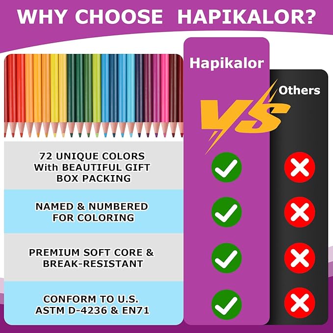Hapikalor 72 Colored Pencils for Adult Coloring Books, Professional Coloring Pencils Set, Art Supplies for Drawing, Sketching, Gifts for Teens