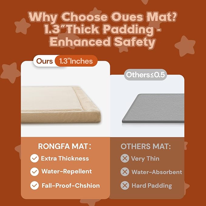 Baby Play Mat for Floor, 50'' x 50'' Thicken Foam Soft Padded Mat for Tummy Time, Playpen Playmat for Toddlers Infant kids, Water-Repellent Coral Velvet, Non-slip Bottom Safe for Crawling (Brown)