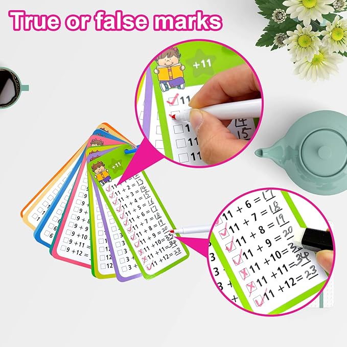 1-12 Math Flash Cards with 6 Dry Erase Pens, 15Pcs Big Addition Flash Cards + 36 Pcs Random Double-Sided Addition Practice Card, Educational Math Flashcards for Kids Ages 3+