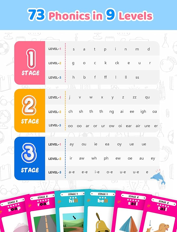 QuTZ Phonics Learning Toy for Preschool Kids – Talking Flash Cards with Sound Machine, Word Blending & Math Games – Educational Reading & Counting Activity Set 4-8