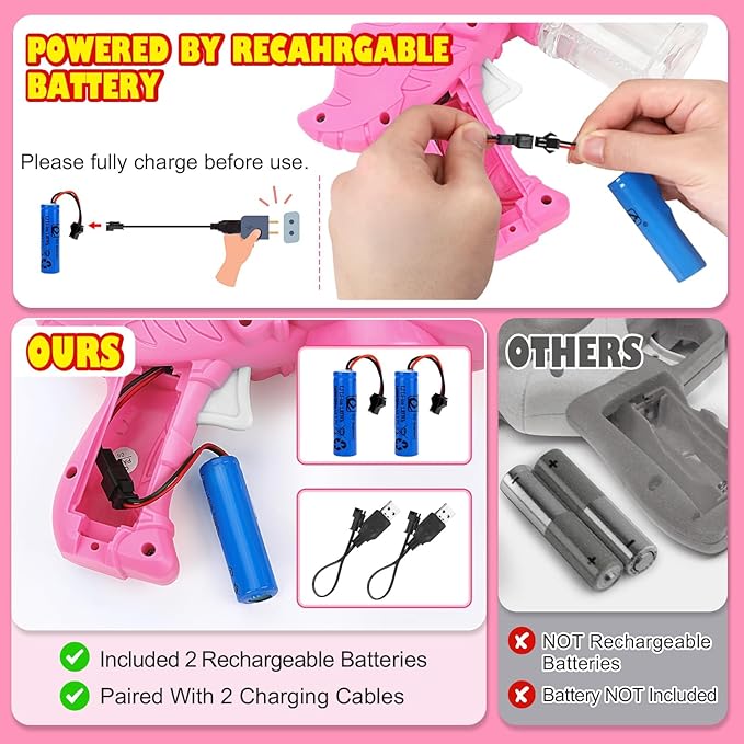 Toys for Girls Kids Ages 3-8: Bubble Gun for Kids 2 Rechargeable Dino Bubble Machine Gift for 3 4 5 6 7 8 Girls Toddlers Ages 4-6 Easter Basket Stuffers Outoor Birthday Christmas Valentines