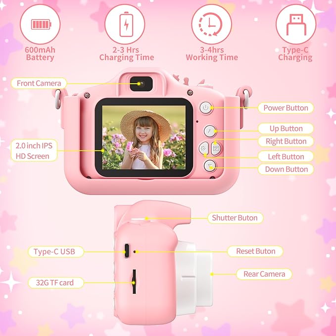 Pink Unicorn Kids Camera, Digital Camera for Toddler Boys Girls Children Selfie Camera Toy with 2 Inch Screen, 32GB Card for Age 3-12 Birthday (A Pink Unicorn)